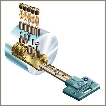 Norwood Park IL Locksmith Store Norwood Park, IL 773-466-6780