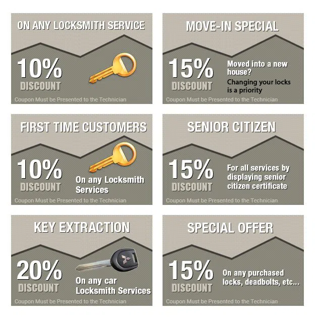 Norwood Park IL Locksmith Store, Norwood Park, IL 773-466-6780 Norwood Park IL Locksmith Store, Norwood Park, IL 773-466-6780 - coupons-n-72