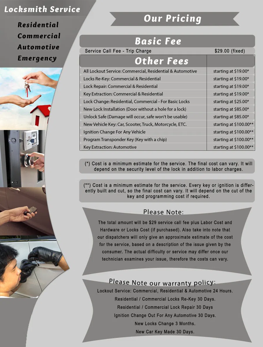 Norwood Park IL Locksmith Store, Norwood Park, IL 773-466-6780